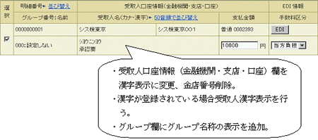 総合振込更新後画面